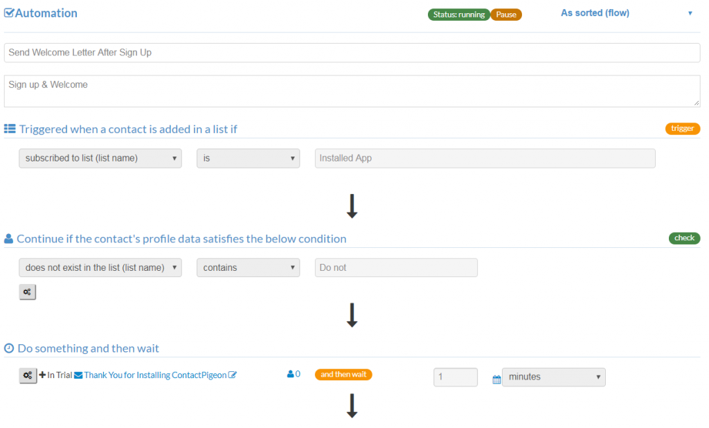 ContactPigeon's automation workflow