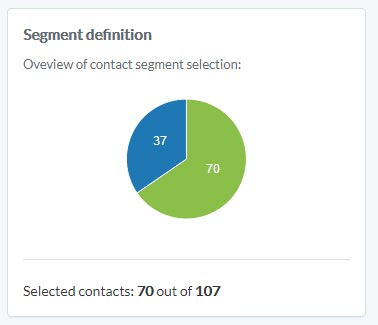 segment-definition