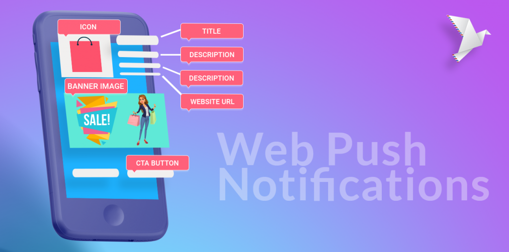 Product Update: ContactPigeon Introduces Push Notifications