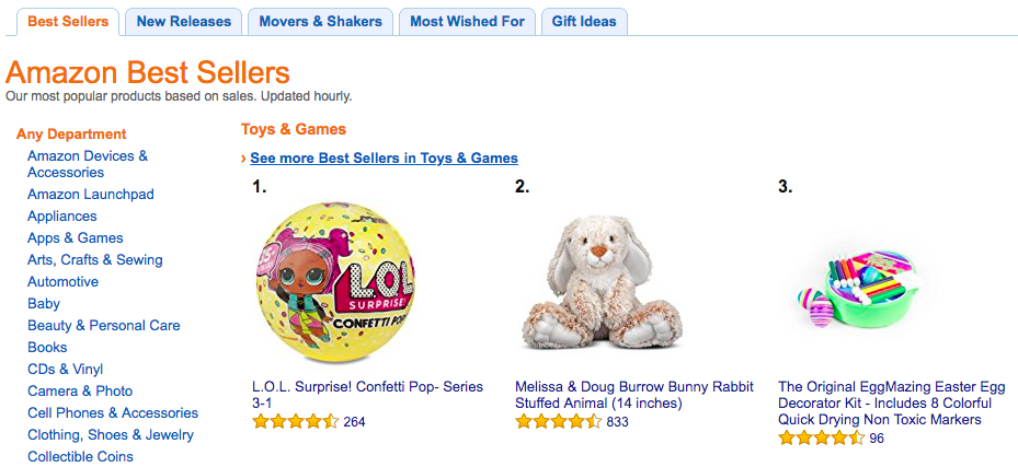 Show case your featured products