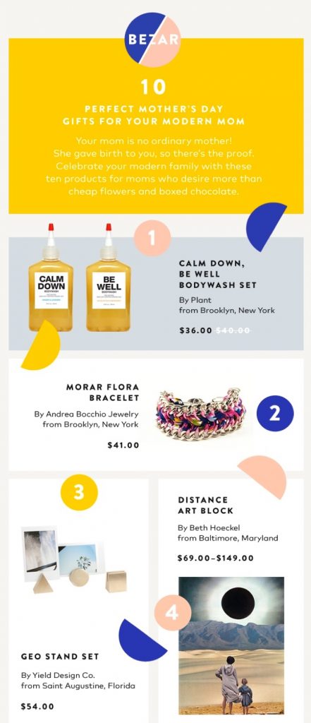 Mother's Day Marketing Ideas - Not the Same Gift Guide