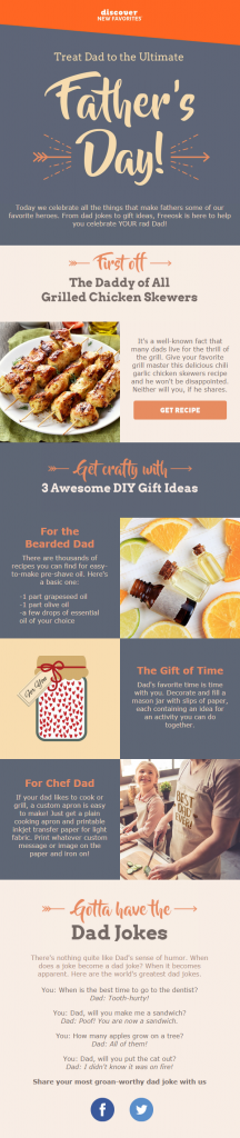 Father&rsquo;s Day Email Subject Lines &ndash; Freeosk
