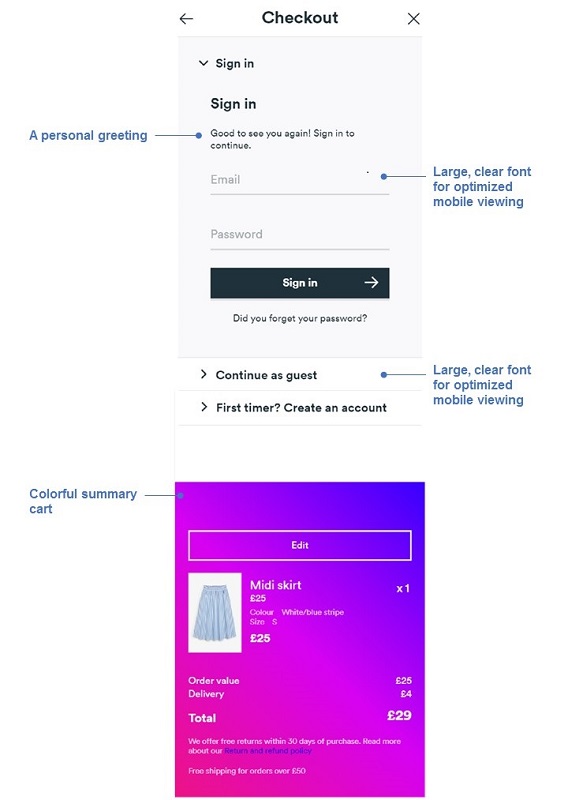 Monki Mobile Checkout Page