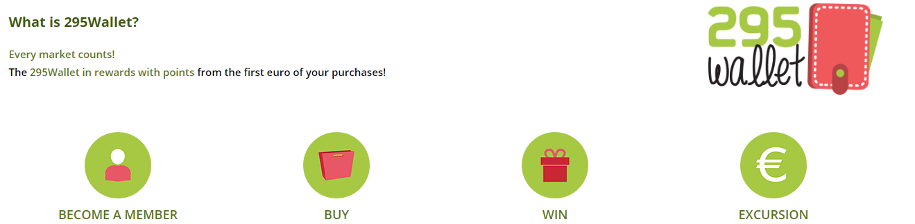 Loyalty program