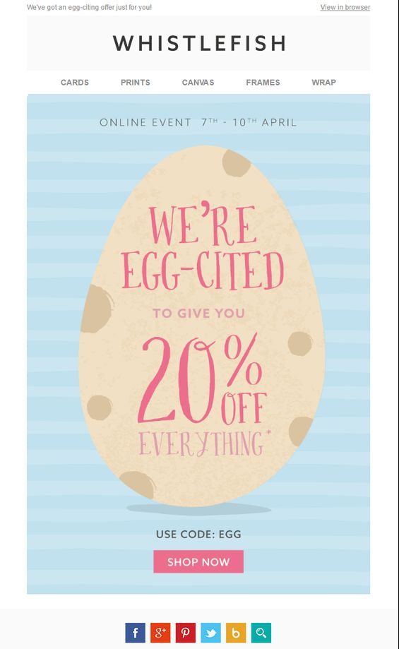 easter marketing campaign