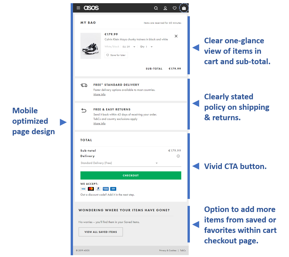 ASOS Cart Checkout Flow