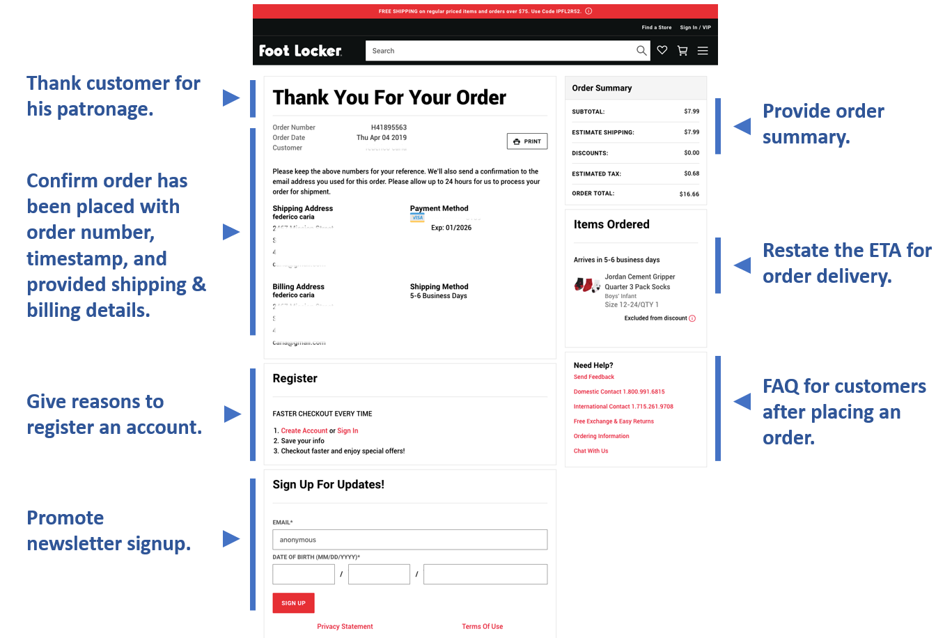 Checkout flow Thank You page