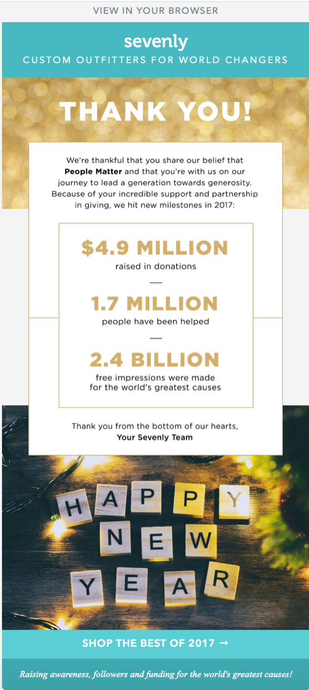 Thank You Email