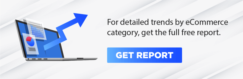 [Report] How has COVID-19 Impacted Ecommerce Trends?