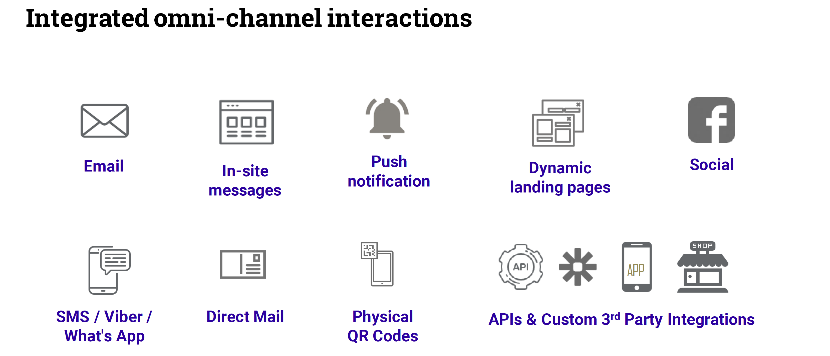 integrated-omnichannel-offerings