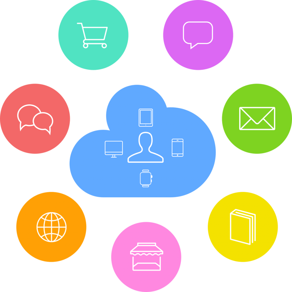 customer engagement strategy 1