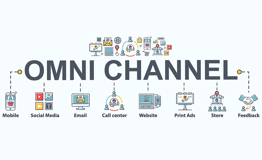 omnichannel-definition-chart