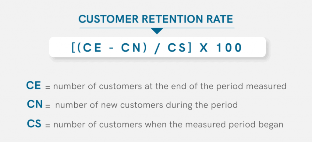 customer-retention-rate-formula