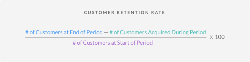 customer retention rate formula