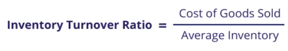 inventory turnover formula