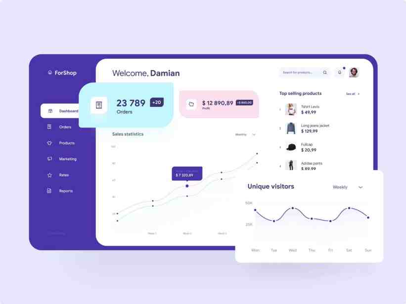 eCommerce Dashboard: KPIs, Key Components, and Examples for the Perfect Template