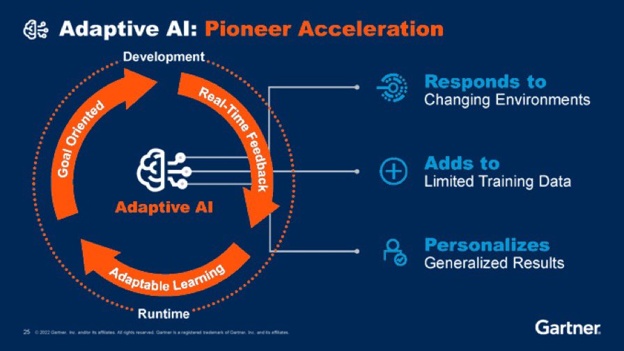 adaptive ai in digital commerce trends