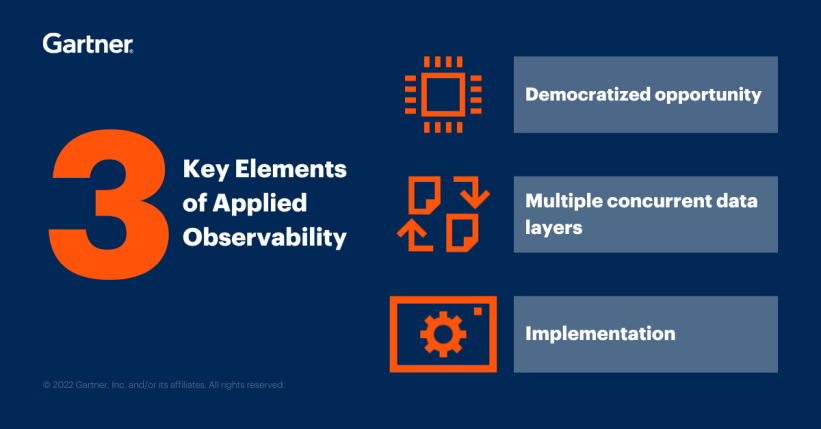 key elements of applied observability