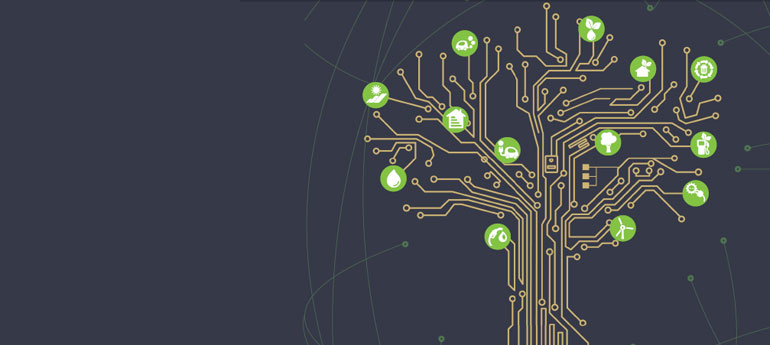 sustainable technology in ecommerce