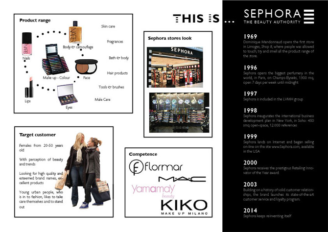 Sephora: The Omnichannel Strategy Which Redefined CX in Cosmetics