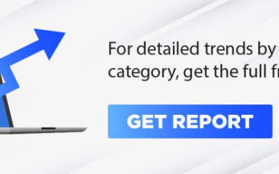 [Report] How has COVID-19 Impacted Ecommerce Trends?