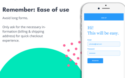 Mastering The Abandoned Cart Recovery Process