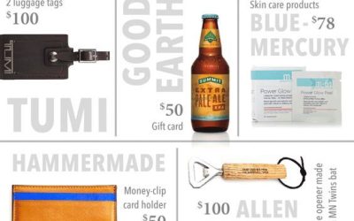 5 Father’s Day Marketing Ideas for Ecommerce