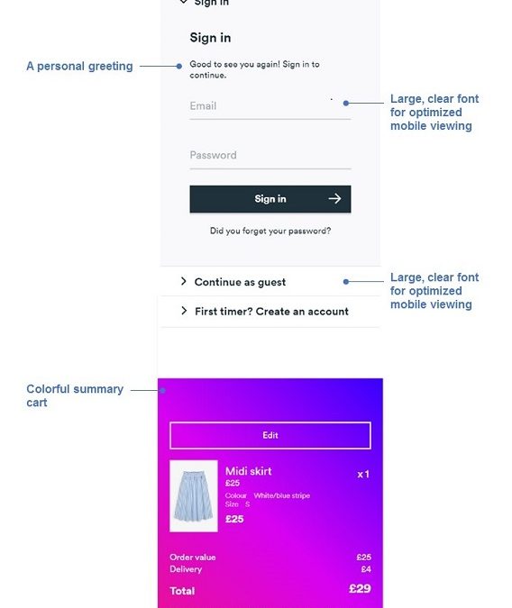 Best Checkout Pages in eCommerce [2024 Edition]