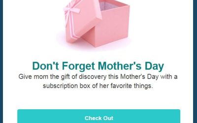 5 Advanced Mother’s Day Marketing Ideas for eCommerce