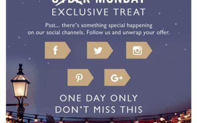 Cyber Monday Trends and Insights We Can Apply to 2017