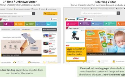 Introducing Landing Page Builder… and Endless Possibilities