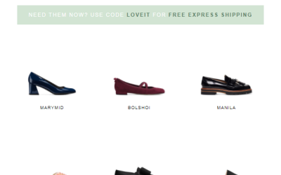 What You Didn’t Know About Cart Abandonment Emails?