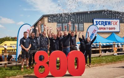 Screwfix’s Marketing Strategy: The Story Behind the Largest UK Trade Tools & Hardware Retailer
