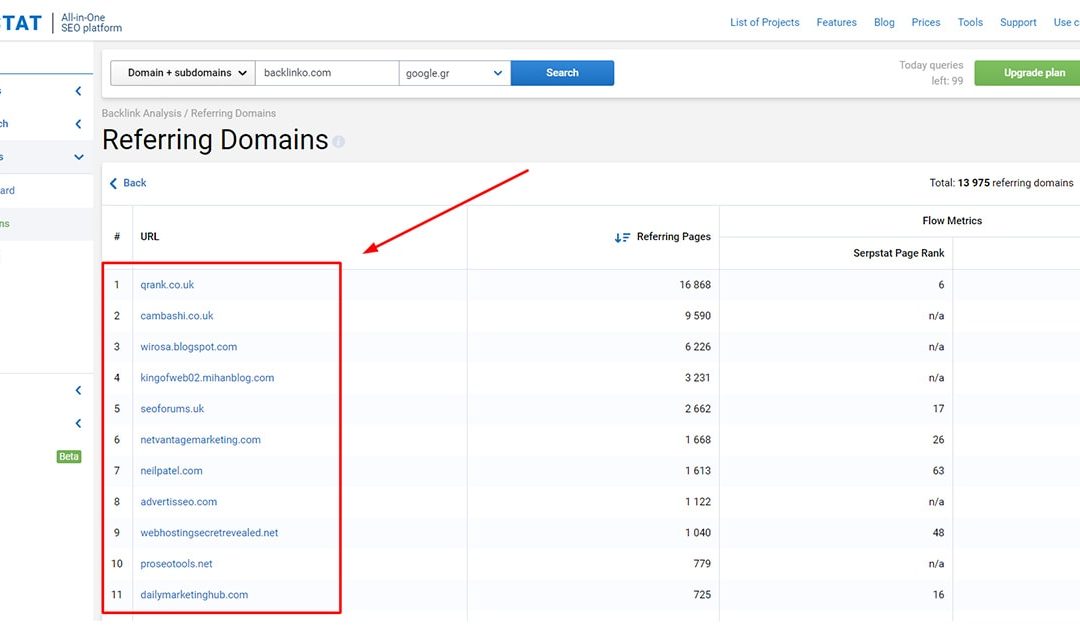 Build Natural Links with Guest Blogging (2022)