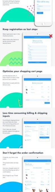 The eCommerce Checkout Best Practices Infographic