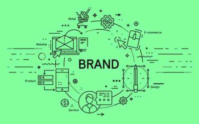 Retail customer experience best practices in the post-COVID-19 era