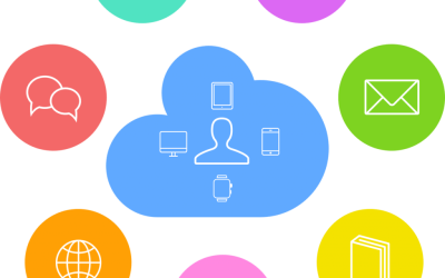 13 Effective Omnichannel Customer Engagement Strategies for Retailers