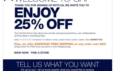How Ecommerce Can Use Predictive Analytics for Email Marketing