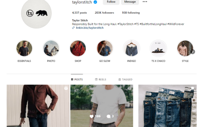 Shopify Success Stories: From Retail to eCommerce Triumph