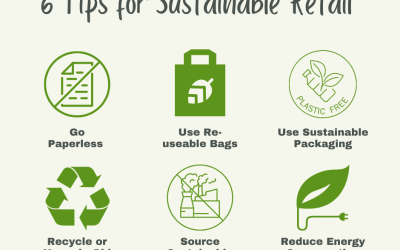 The Rise of Sustainable Retail: How Brands Can Embrace Eco-Friendly Practices