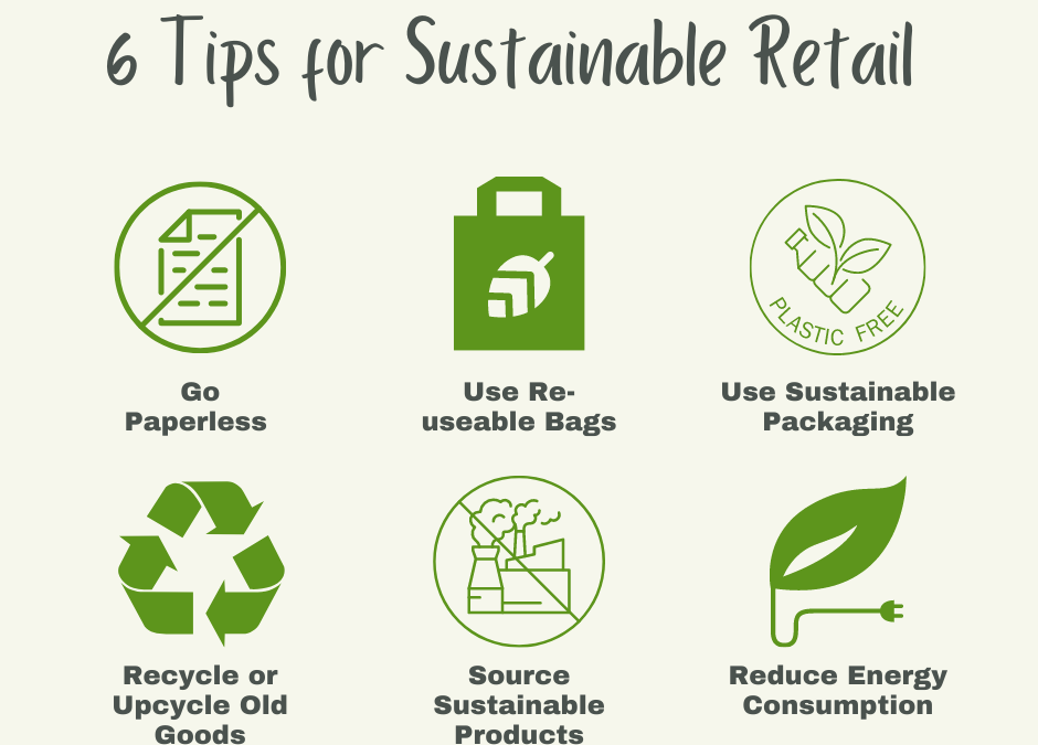 The Rise of Sustainable Retail: How Brands Can Embrace Eco-Friendly Practices